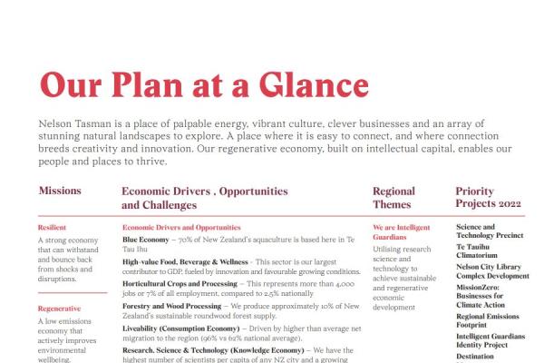 Our Plan at a Glance